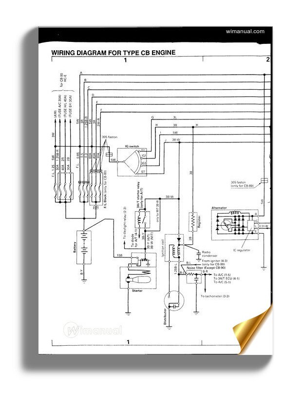 Daihatsu Charade 1991 Full Service Repair Manual | Instruction Manual